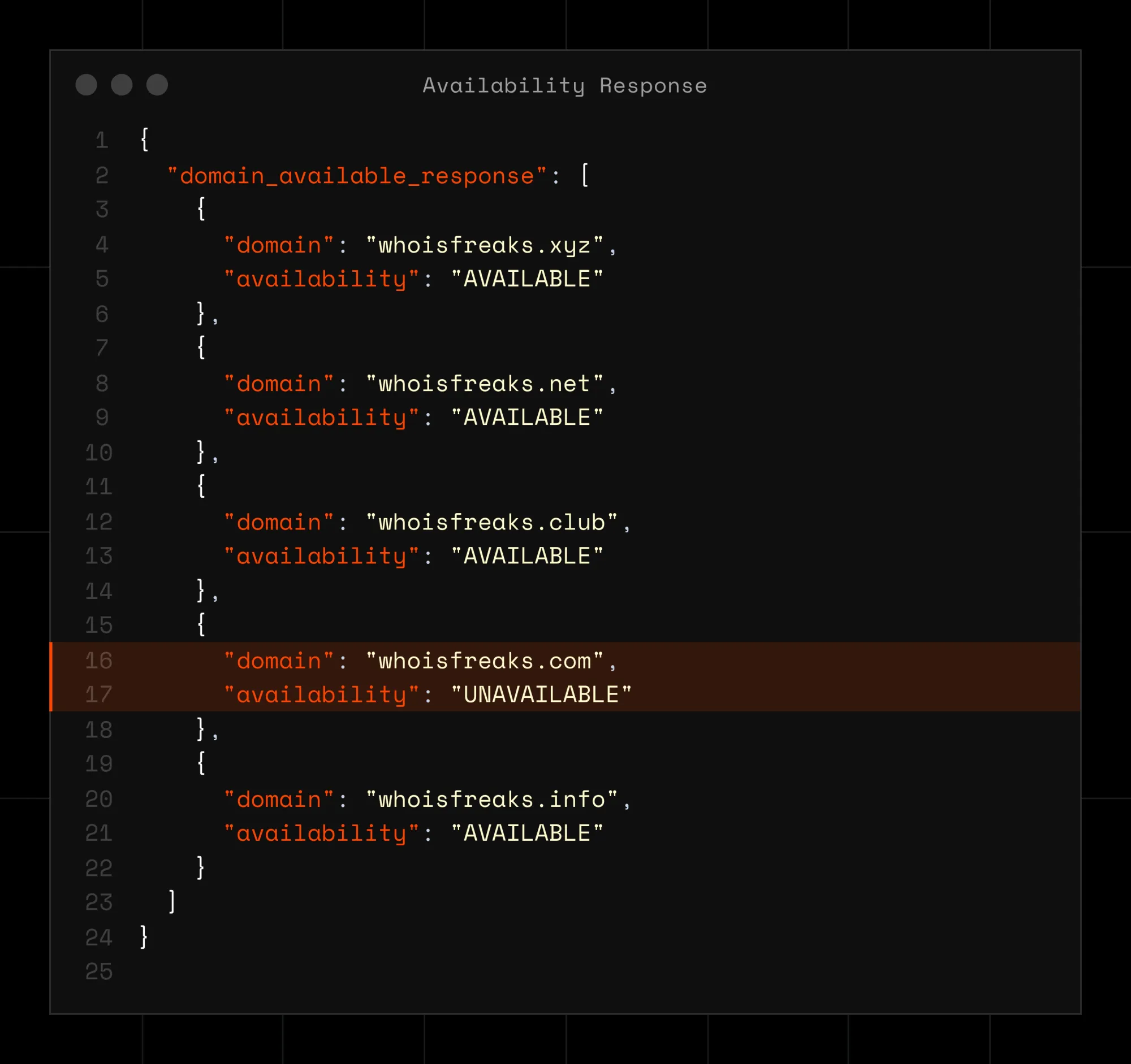 Terminal showing an availability API response with domains marked AVAILABLE and UNAVAILABLE