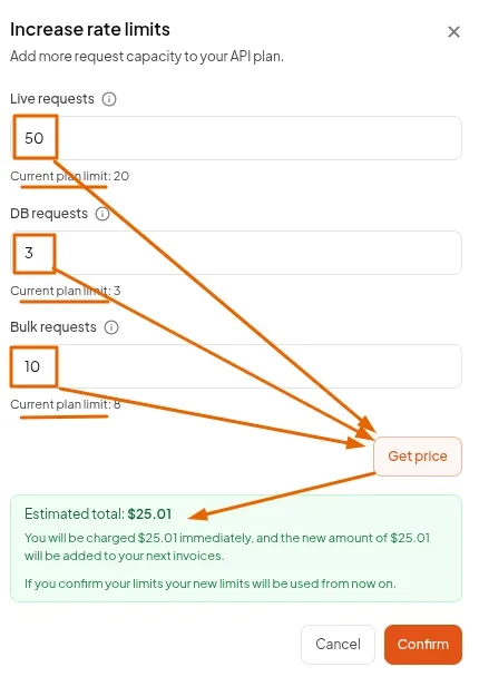 Green price panel showing the estimated total and the note about the immediate charge and future invoices